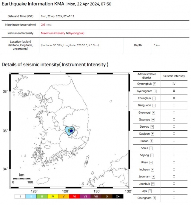 (Korea Meteorological Administration)