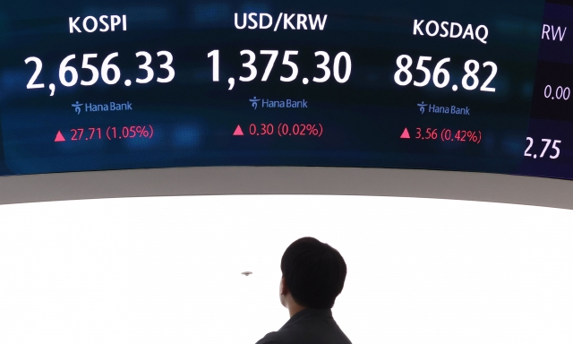 An electronic board showing the Korea Composite Stock Price Index at a dealing room of the Hana Bank headquarters in Seoul on Friday. (Yonhap)