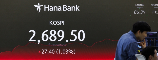 The benchmark Kospi closed at 2,689.5 on Wednesday, up 27.4 points from the previous trading day. The Korea Listed Companies Association launched guidelines for listed companies to refer to when disclosing corporate information to increase accessibility for foreign investors. (Yonhap)