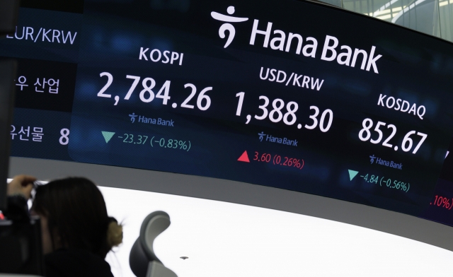 An electronic board showing the Korea Composite Stock Price Index at a dealing room of the Hana Bank headquarters in Seoul on Friday. (Yonhap)