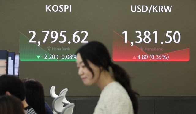 An electronic board showing the Korea Composite Stock Price Index at a dealing room of the Hana Bank headquarters in Seoul on Monday. (Yonhap)