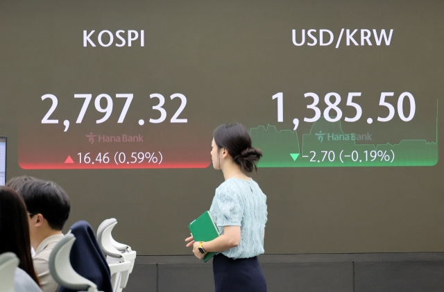 An electronic board showing the Korea Composite Stock Price Index at a dealing room of the Hana Bank headquarters in Seoul on Wednesday. (Yonhap)