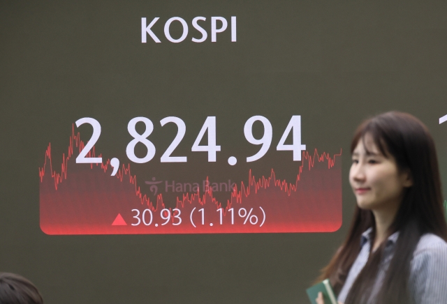 An electronic signboard at KEB Hana Bank in Seoul shows the benchmark KOSPI having risen 1.11 percent, to close at a two-year high of 2,824.94 on Thursday. (Yonhap)