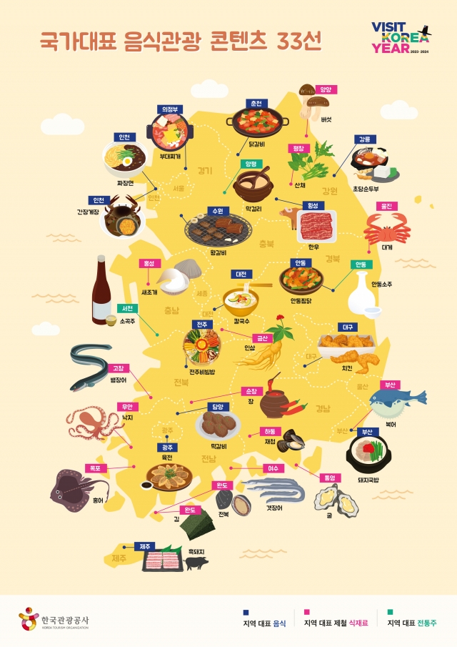 The image provided by the Korea Tourism Organization shows 33 Korean delicacies selected for 