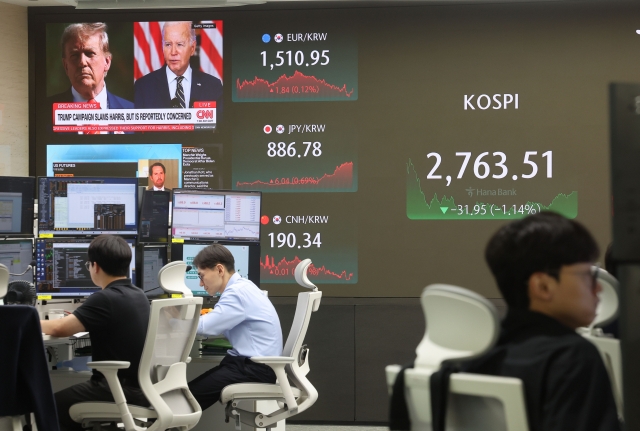 An electronic signboard in the dealing room of Hana Bank in Seoul shows the benchmark Kospi having lost 1.14 percent to close at 2,763.51 points on Monday. (Yonhap)