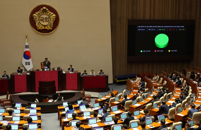 South Korea's National Assembly adopts a resolution urging the withdrawal of Japan's bid to register a former gold mine, linked to wartime forced labor, as a UNESCO World Heritage Site on Thursday. The resolution concerning Japan's Sado mine was passed unanimously during a plenary session, with all 225 attending members voting in favor. (Yonhap)