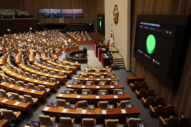 The main opposition Democratic Party of Korea and minor opposition parties, on Monday, pass the pro-labor 