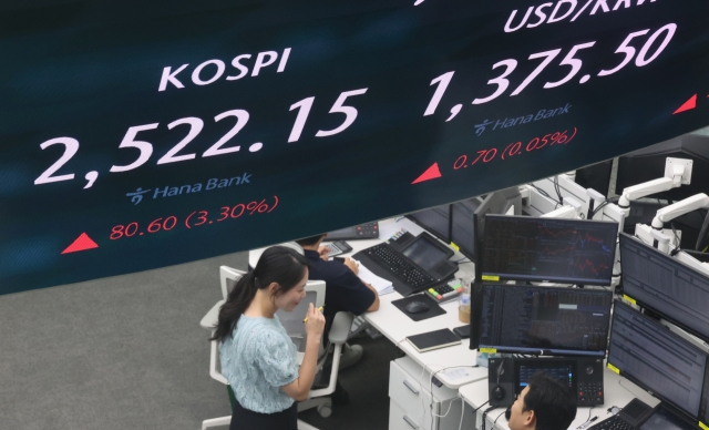 An electronic board showing the Korea Composite Stock Price Index at a dealing room of the Hana Bank headquarters in Seoul on Tuesday. (Yonhap)