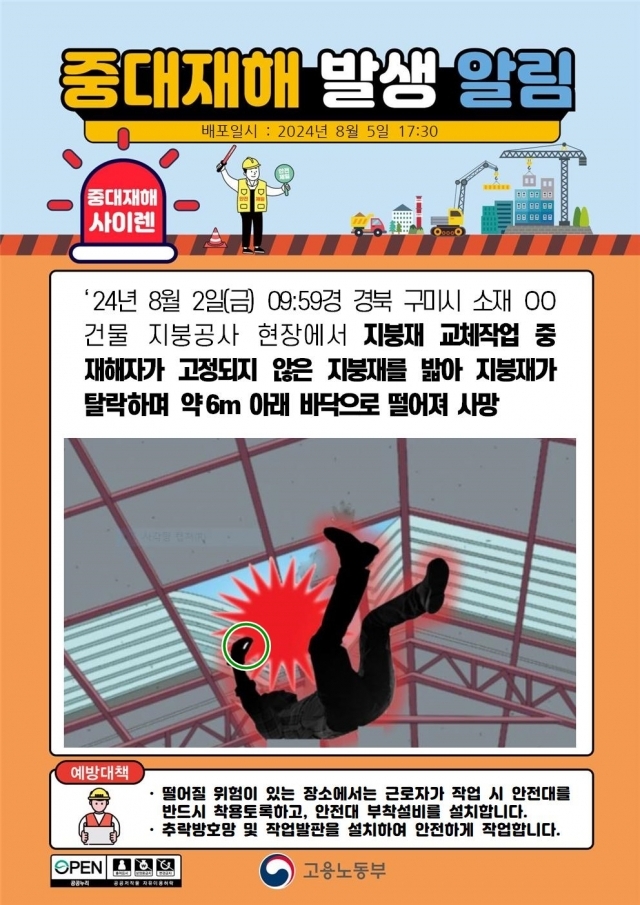 A safety infographic distributed by the Labor Ministry on Aug. 5. The hand circled in green was the basis of two complaints over its resemblance to a finger-pinching gesture associated with misandry. (Labor Ministry)