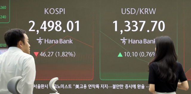 An electronic board showing the Korea Composite Stock Price Index at a dealing room of the Hana Bank headquarters in Seoul on Monday. (Yonhap)