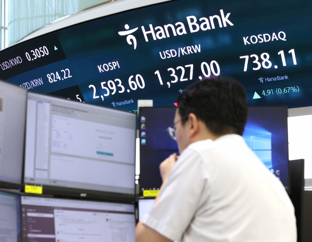 An electronic board showing the Korea Composite Stock Price Index at a dealing room of the Hana Bank headquarters in Seoul on Thursday. (Yonhap)