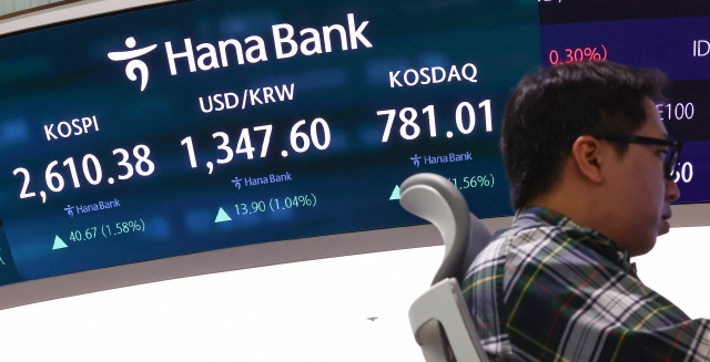 An electronic board showing the Korea Composite Stock Price Index at a dealing room of the Hana Bank headquarters in Seoul on Monday. (Yonhap)