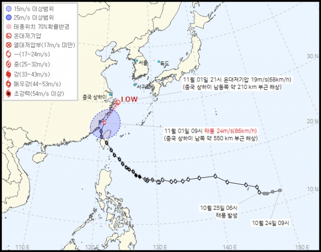 Typhoon Kong-rey's predicted path (Korea Meteorological Administration)