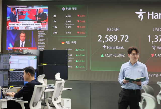 An electronic board showing the Korea Composite Stock Price Index at a dealing room of the Hana Bank headquarters in Seoul on Wednesday. (Yonhap)