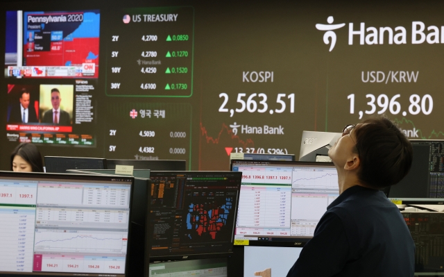 An electronic board showing the Korea Composite Stock Price Index at a dealing room of the Hana Bank headquarters in Seoul on Wednesday. (Yonhap)