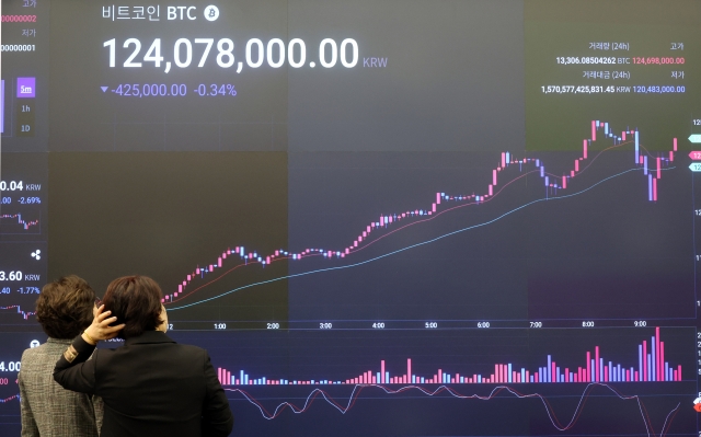 A screen shows bitcoin trading at around 124 million won at local crypto exchange Upbit's headquarters in southern Seoul, Tuesday. (Yonhap)