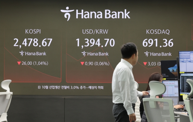 An electronic board showing the Korea Composite Stock Price Index at a dealing room of the Hana Bank headquarters in Seoul on Friday. (Yonhap)