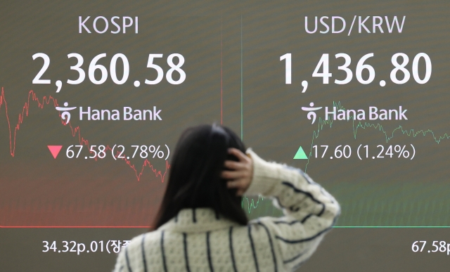 An electronic board showing the Korea Composite Stock Price Index at a dealing room of the Hana Bank headquarters in Seoul on Monday. (Yonhap)