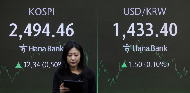 An electronic board in a trading room at Hana Bank's Seoul headquarters displays the Kospi indice alongside the won-US dollar exchange rate on Friday. (Yonhap)