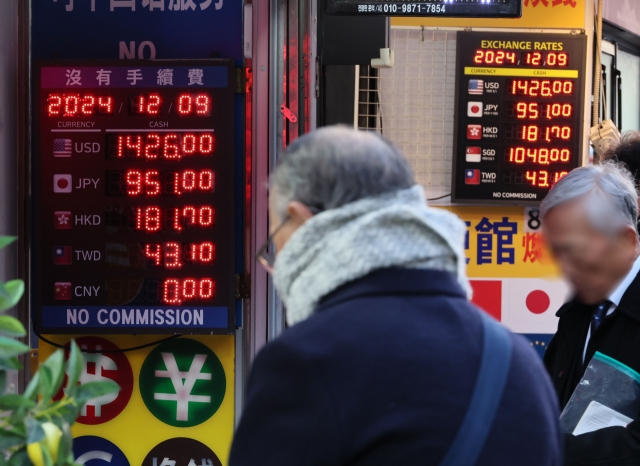 An electronic board in Seoul shows the Korean won-dollar exchange rate rising to 1,426 on Dec. 9. (Yonhap)