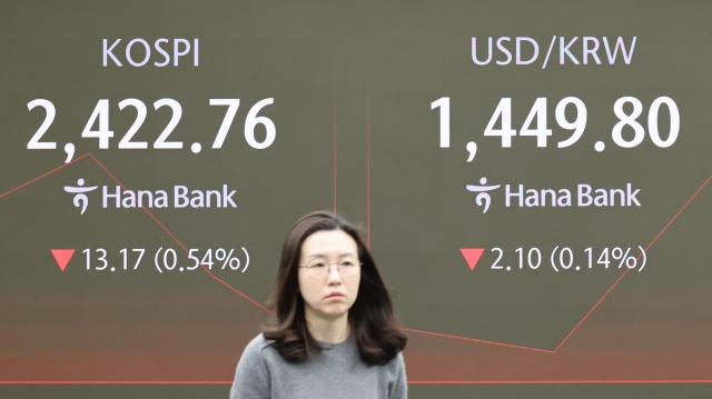 An electronic board showing the Korea Composite Stock Price Index at a dealing room of the Hana Bank headquarters in Seoul on Thursday. (Yonhap)