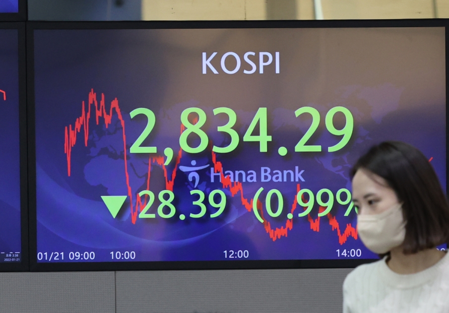 Seoul stocks at over 1-yr low on rate hike concerns