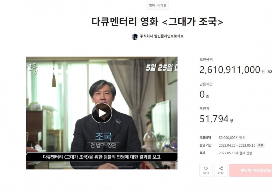 Cho Kuk documentary ‘The Red Herring’ raises over W2b