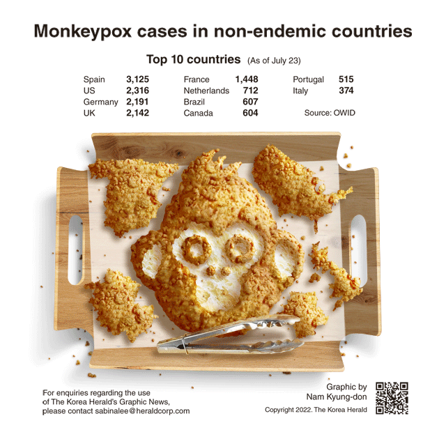 [Graphic News] Monkeypox cases in non-endemic countries