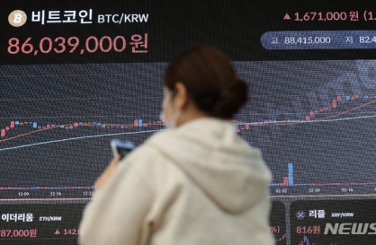 Bitcoin soars to record high in Korea