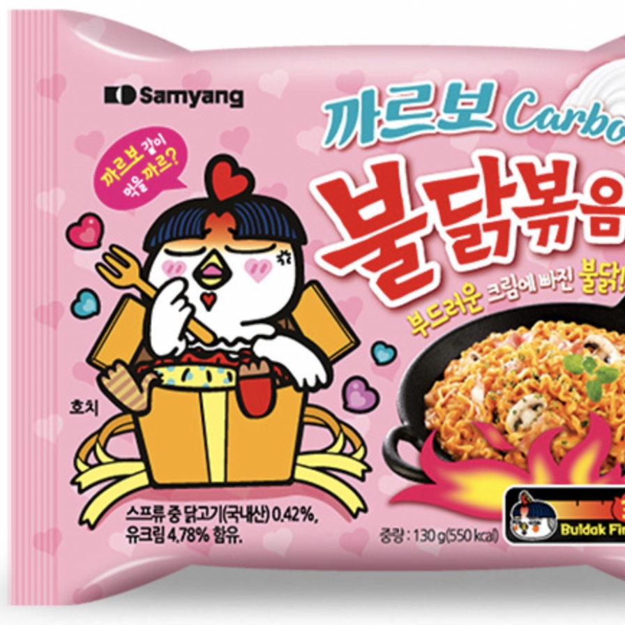 [Weekender] K-food reaps benefits of subtler global marketing