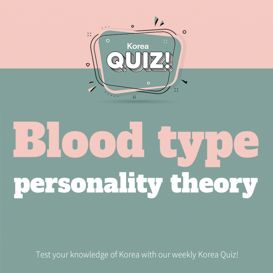 Blood type personality theory