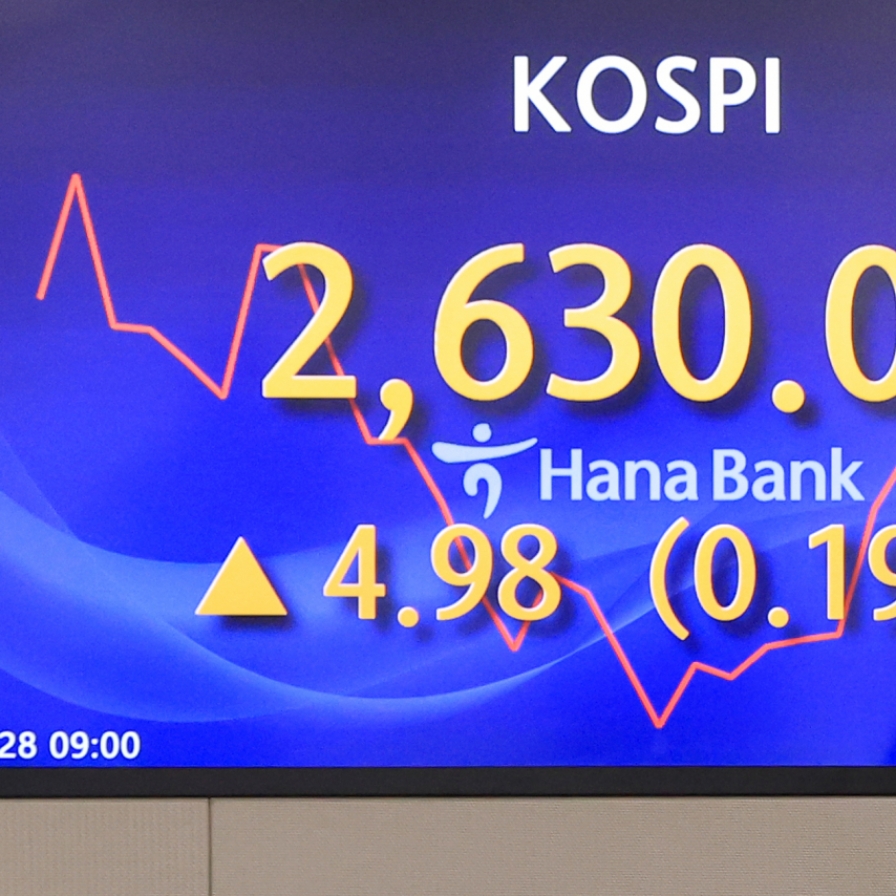 Seoul shares open nearly flat ahead of key US data