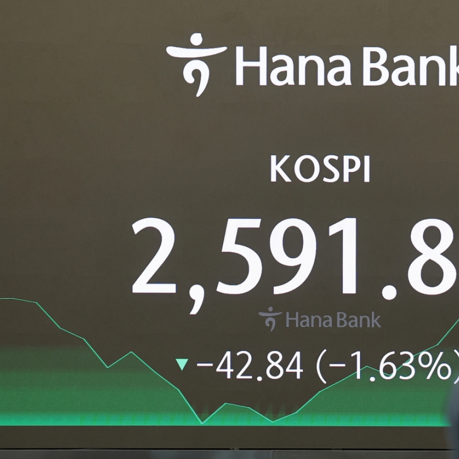Seoul shares rattled by Israeli attack on Iran; Kospi dips to nearly 11-week low