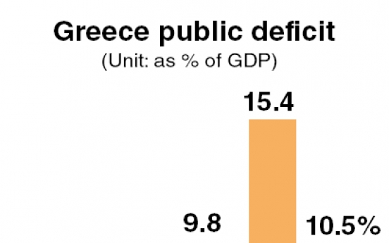 Greece’s deficit bigger than forecast