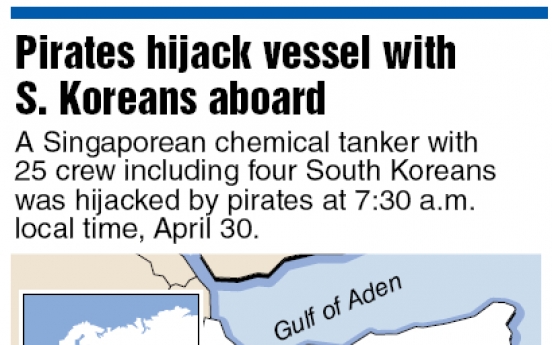 ‘Hijacked tanker expected to reach Somalia today’