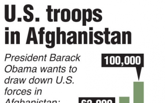 U.S. to pull 30,000-plus troops from Afghanistan