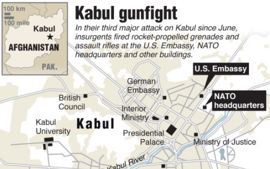 Attack on U.S. Embassy, NATO HQ in Kabul