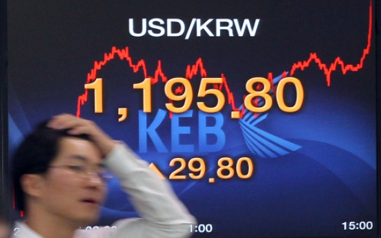 Korean markets slip further on U.S., EU woes