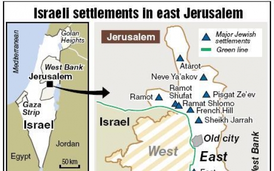 U.S., EU criticize Israeli settlement plans