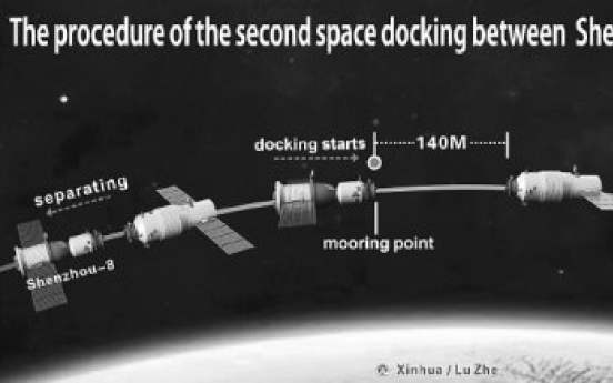 Chinese spacecraft dock in orbit for 2nd time