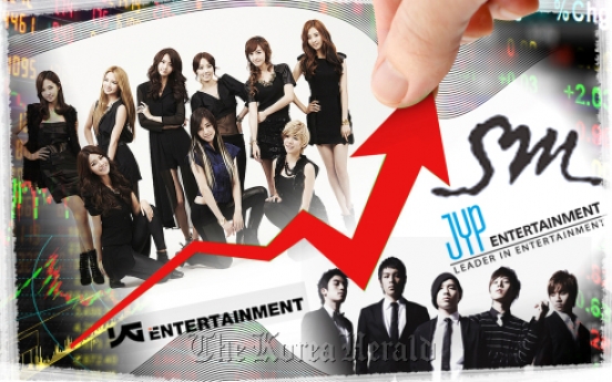 Entertainment stocks stage rally amid K-pop boom