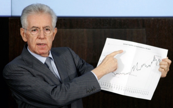 Monti warns of ongoing market turbulence