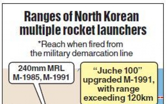 N. Korea deploys upgraded long-range rocket launchers