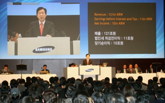 Samsung Electronics approves LCD spin-off