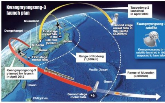 Pyongyang’s rocket plans a negotiations tactic