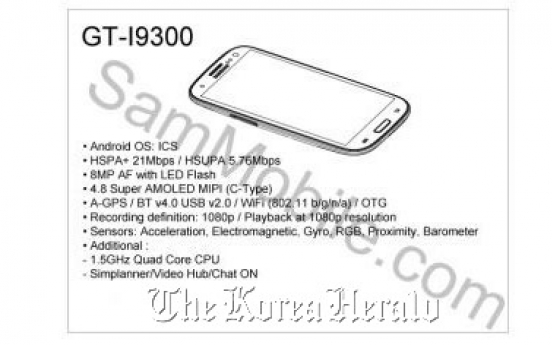 Galaxy S3 spec leaked by Samsung employee