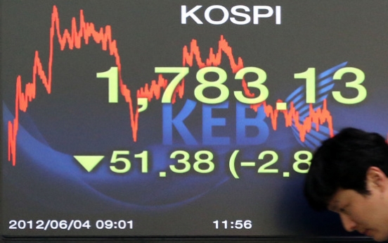 KOSPI nosedives to below 1,800