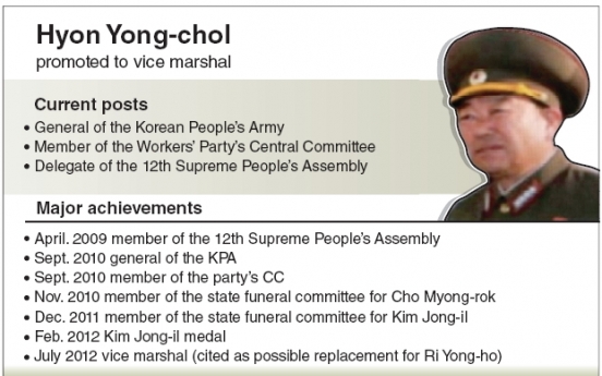 N. Korea promotes Hyon to vice marshal