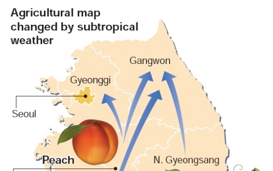 Radical weather changes reshape agricultural map