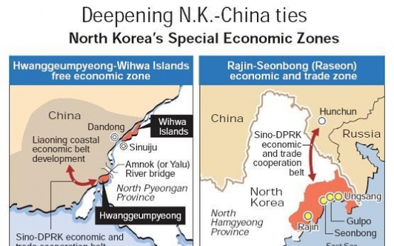 In isolation, Pyongyang further leans on Beijing